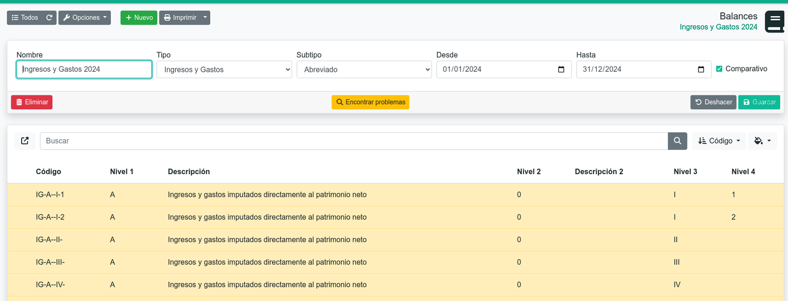 Cómo hacer un Balance de ingresos y gastos