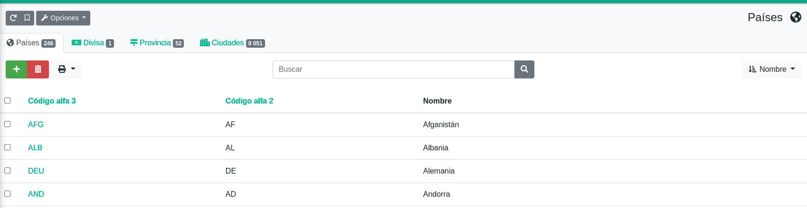 El listado de países, divisas, provincias y ciudades