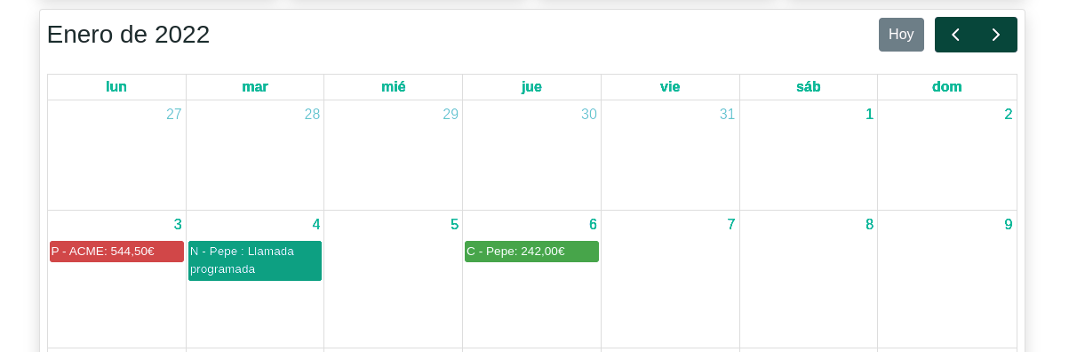 El tablero o dashboard