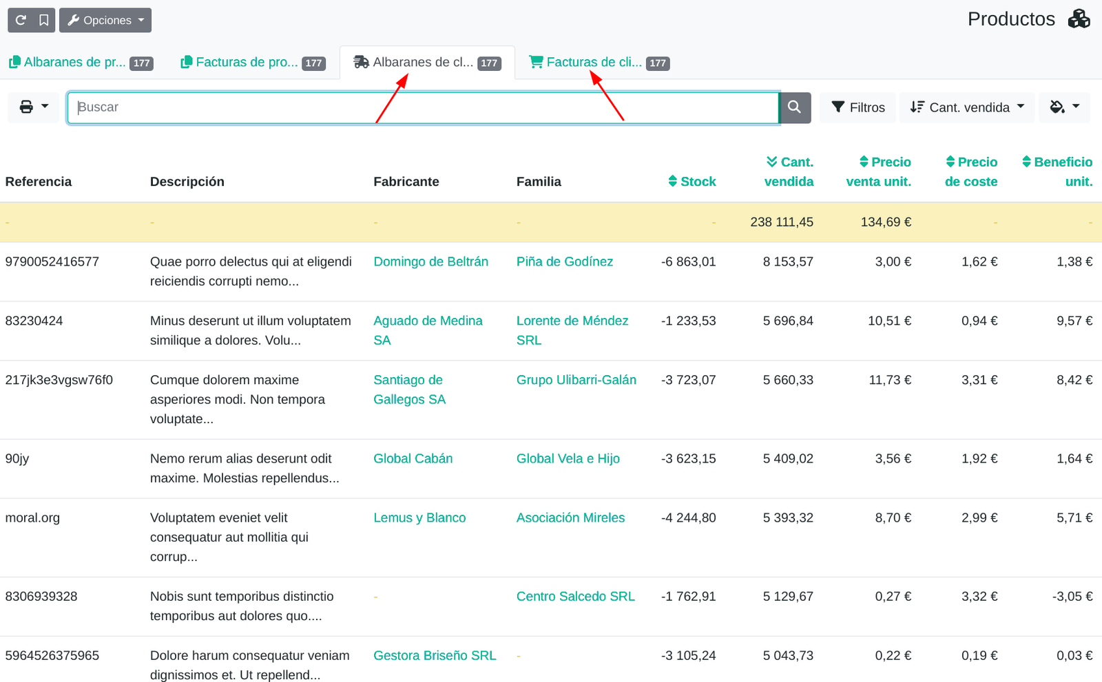 Informe de productos