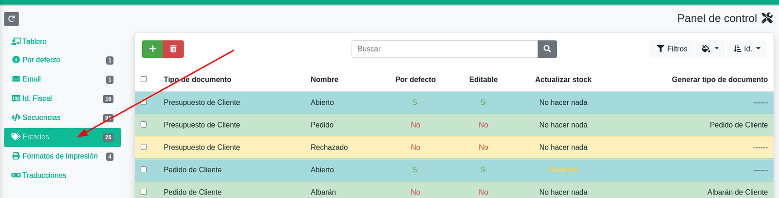 Los estados de los documentos