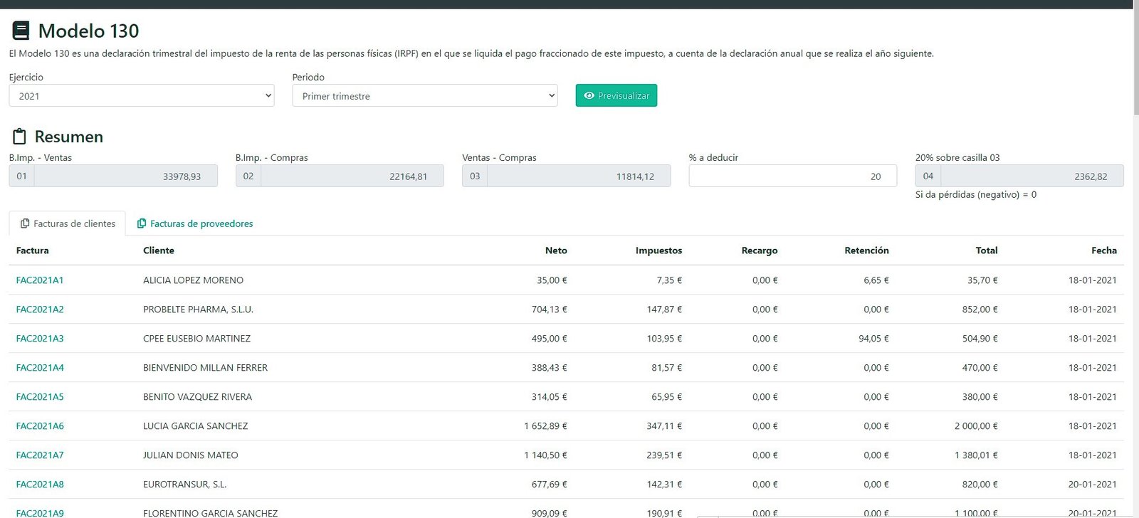 Pago fraccionado de IRPF
