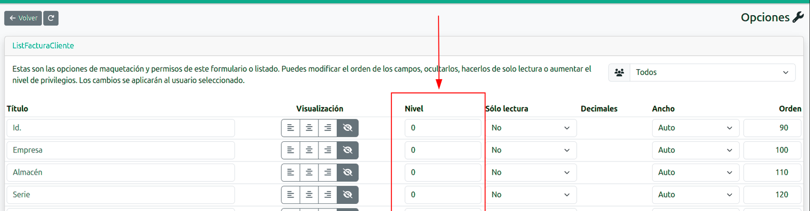 Niveles de usuarios